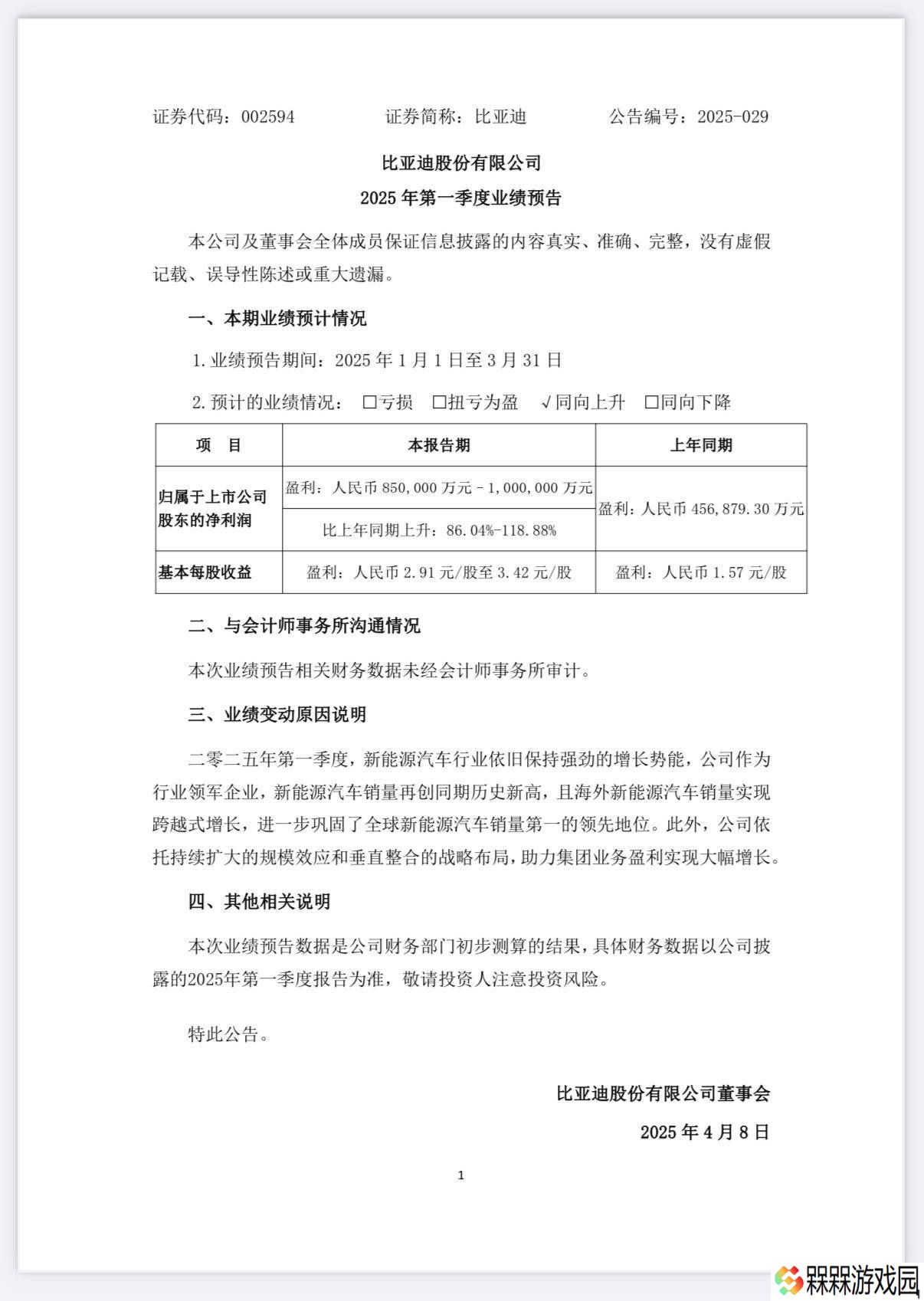 比亚迪2025年Q1预计净利润大增，归母净利润将达85亿至100亿