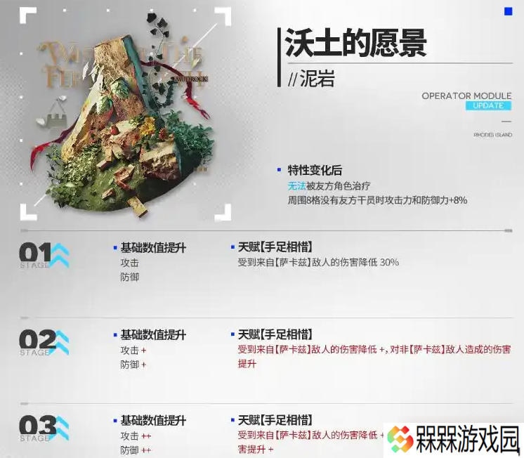 明日方舟泥岩第二模组强度怎么样 泥岩第二模组强度介绍
