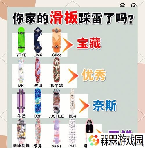 绝地求生滑板技巧指南？如何在游戏里熟练使用滑板？