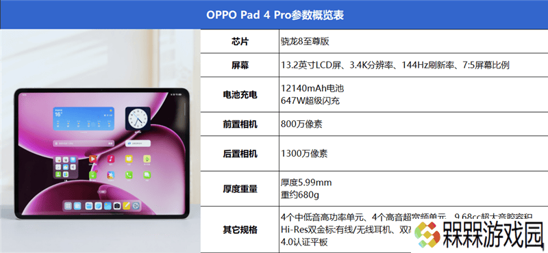 OPPO Pad 4 Pro评测：骁龙8至尊版加持，安卓平板新标杆诞生！