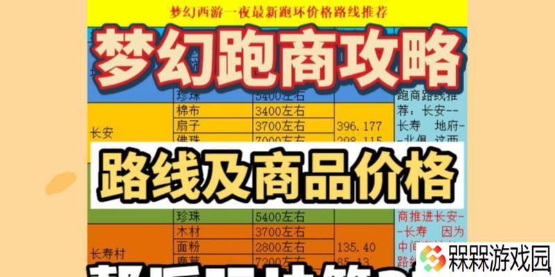 梦幻西游帮派交易流程是什么？