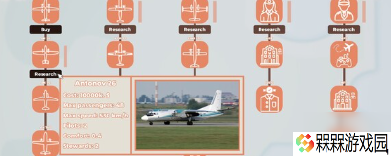 《Air Fleet》游戏特色内容介绍