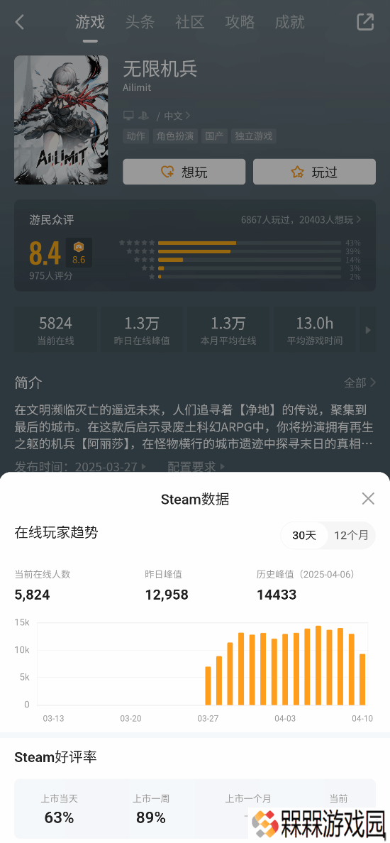极乐软件园