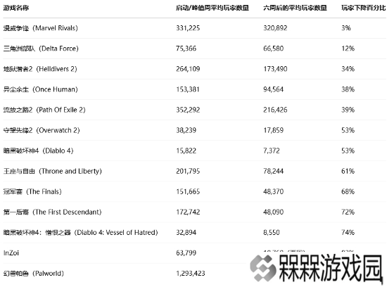 极乐软件园