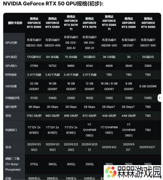 极乐软件园