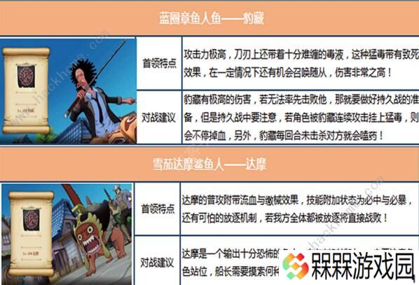 航海王燃烧意志鱼人岛BOSS怎么打 新剧情BOSS打法攻略图片2