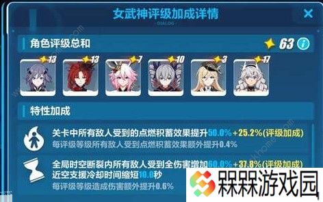 崩坏3封锁地带阵容怎么选 封锁地带阵容推荐图片3