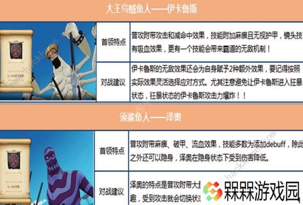 航海王燃烧意志鱼人岛BOSS怎么打 新剧情BOSS打法攻略图片4