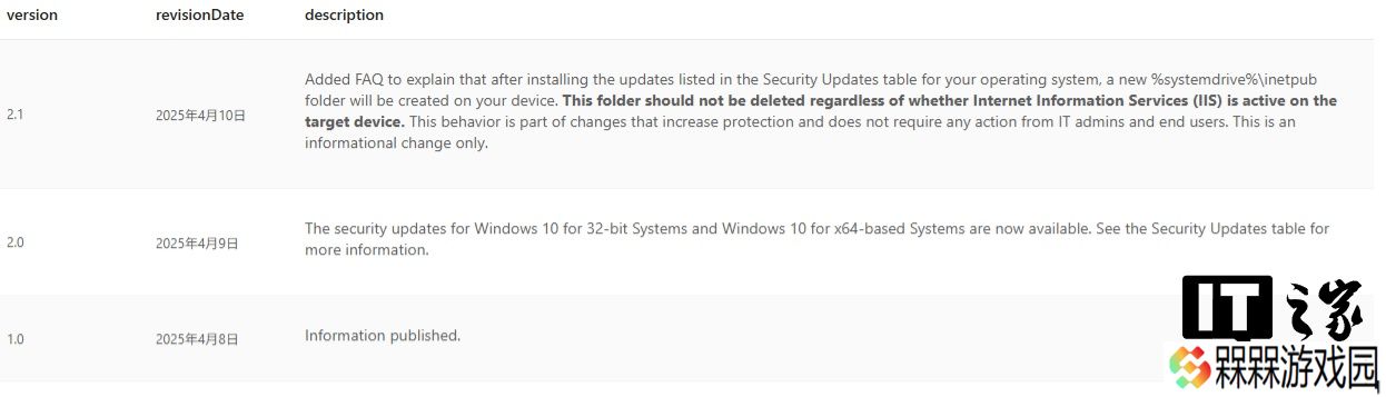 微软提醒 Win11 用户勿删 inetpub 空文件夹，因为它与安全补丁有关