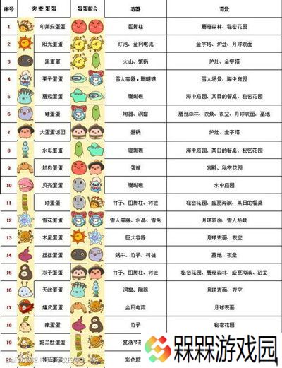 微生物跳跳研究所