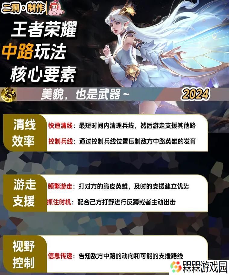 王者荣耀中路角色的主要职责是什么？中路玩法有何特点？