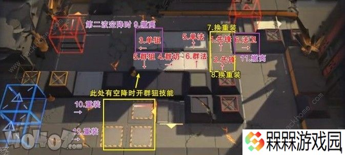 明日方舟7-15怎么通关 7-15通关攻略图片2