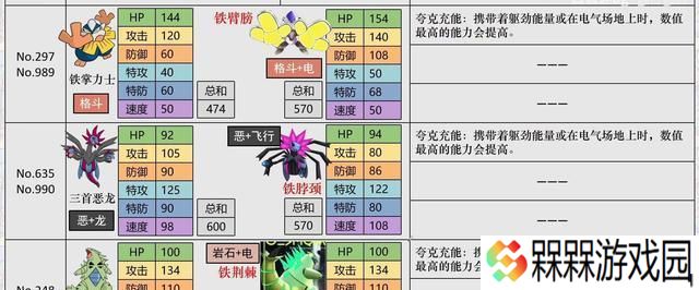 如何有效对抗七星甲贺忍蛙？《宝可梦朱紫》中的最佳策略是什么？