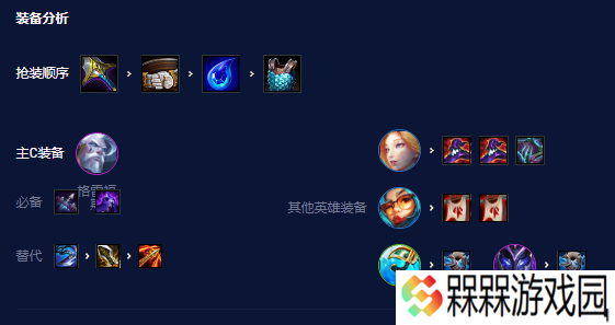 金铲铲之战碧波龙男枪阵容组成 金铲铲之战碧波龙阵容玩法攻略