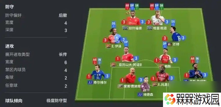 fifa online4花式动作介绍介绍