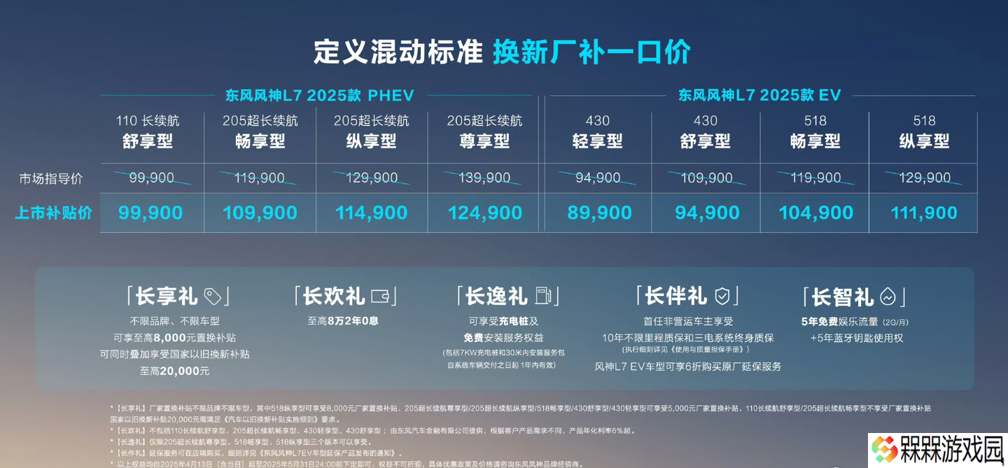 2025 款东风风神 L7 上市：纯电、插混双动力，换新厂补一口价 8.99 万起