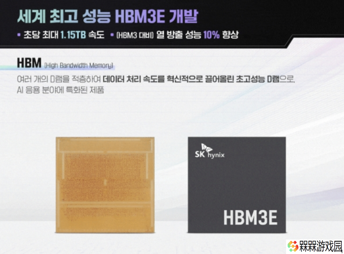 消息称 SK 海力士将今年资本支出计划提升 30%，以应对业界激增的 HBM3E 产品需求