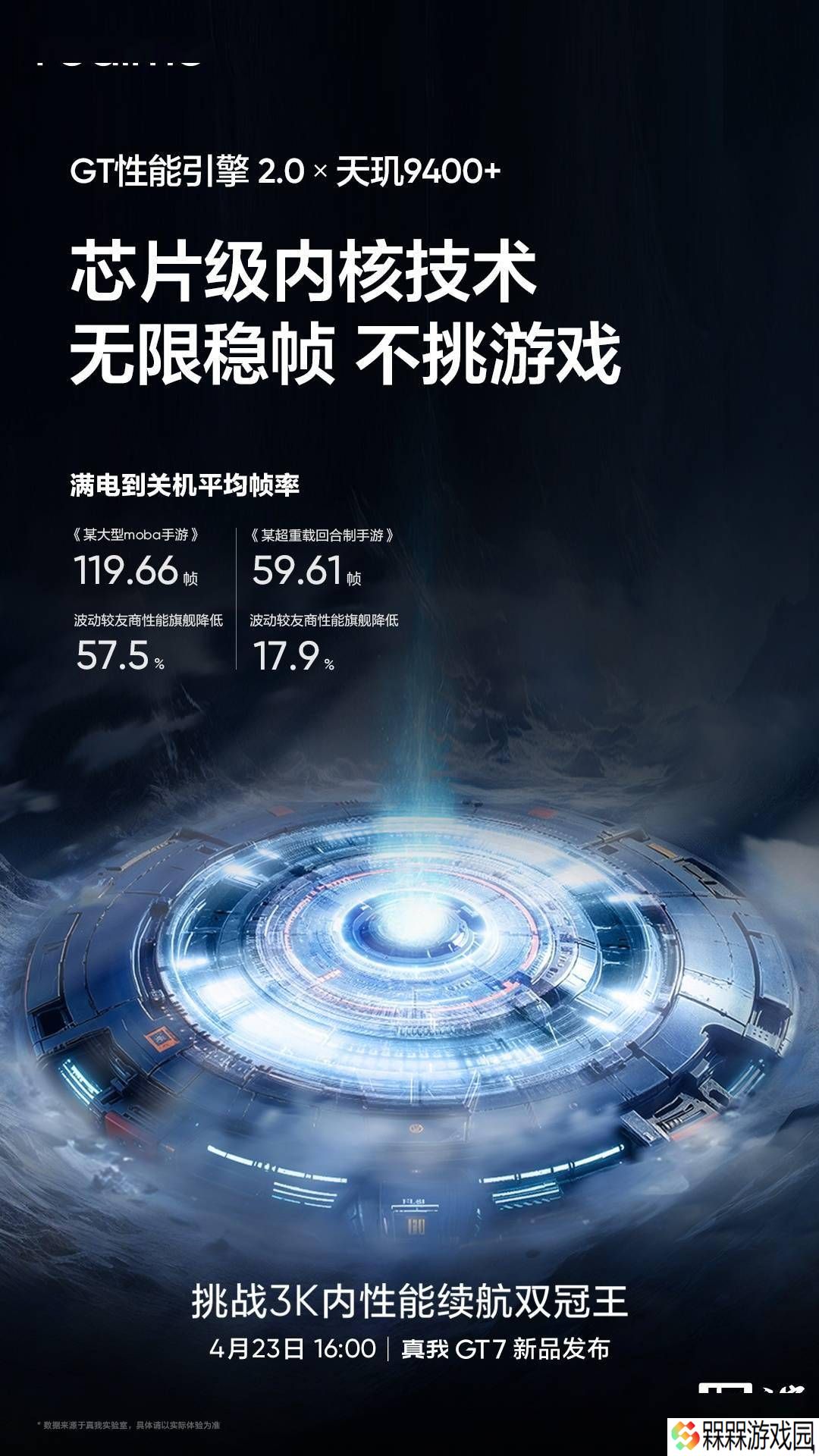 真我GT7性能旗舰来袭：天玑9400+加持，3D超声指纹与AI小布一键问屏成亮点