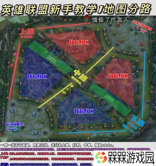 如何有效制裁英雄联盟中的推塔流战术？