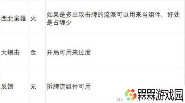 《英雄立志传三国志》武魂强度分析