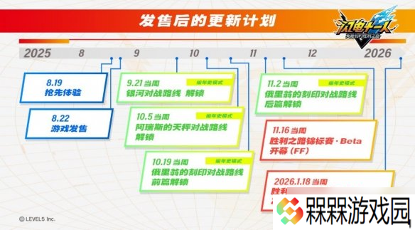 《闪电十一人 英雄们的胜利之路》将于2025年8月22日发售！