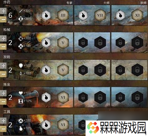 激战2工程师流派,激战2工程师组合技能汇总
