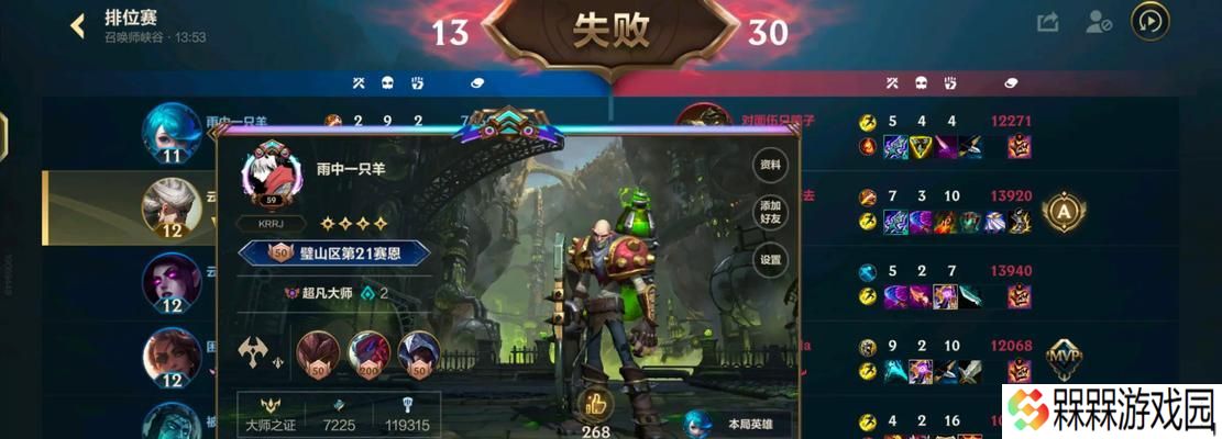 lol英雄联盟小菜鸡角色名称是什么？
