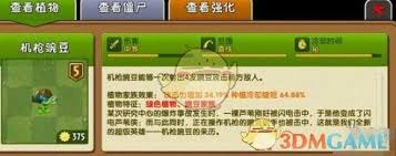 植物大战僵尸2机枪豌豆是否值得培养