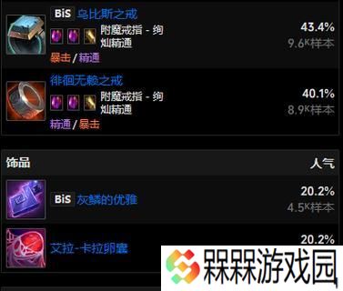 魔兽世界11.0版本戒指卡法是什么？卡戒指的步骤详细吗？