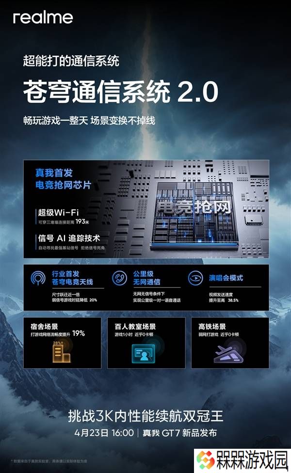 真我GT7电竞新突破：信号穿墙，弱网游戏不卡顿，性能续航双强