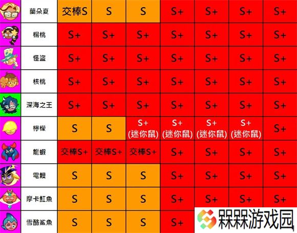 跑跑姜饼人2025