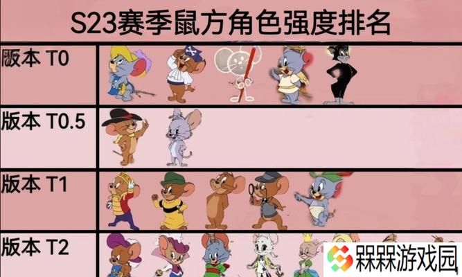 老鼠幽灵小队的正确名称是什么？