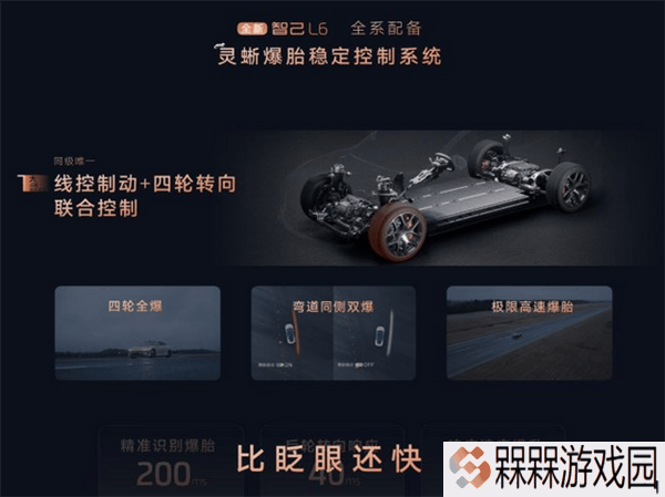 智己L6爆胎安全新突破：灵蜥系统让各种爆胎情况稳如老狗