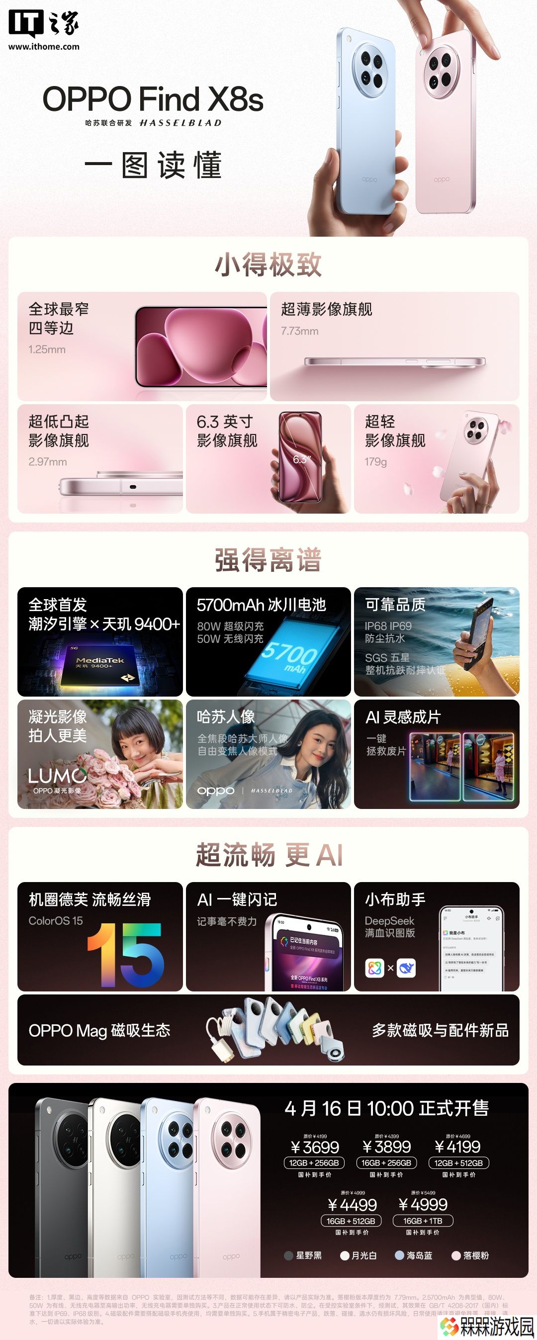 OPPO Find X8 Ultra / X8s 手机维修备件价格公布，屏幕组件 1050 元起