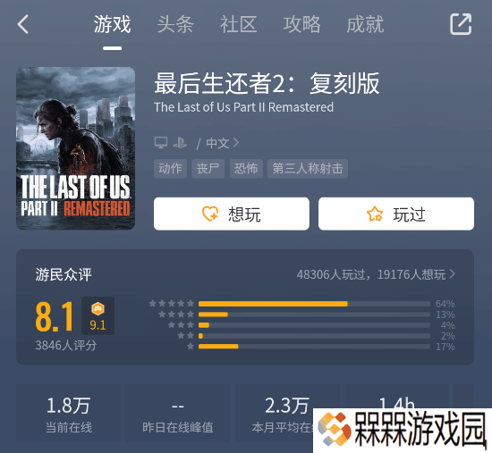 极乐软件园