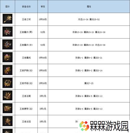 哪些传奇手游支持武器合成系统？