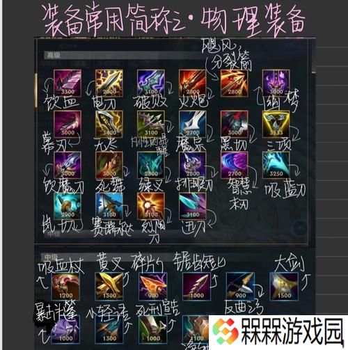 英雄联盟中哪些装备可以作为屠刀使用？屠刀装备的选择依据是什么？