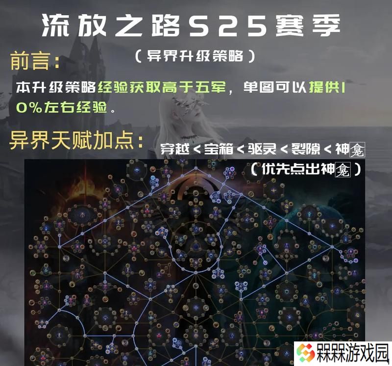 受诅者魔封在魔兽世界中如何开启？开启条件是什么？