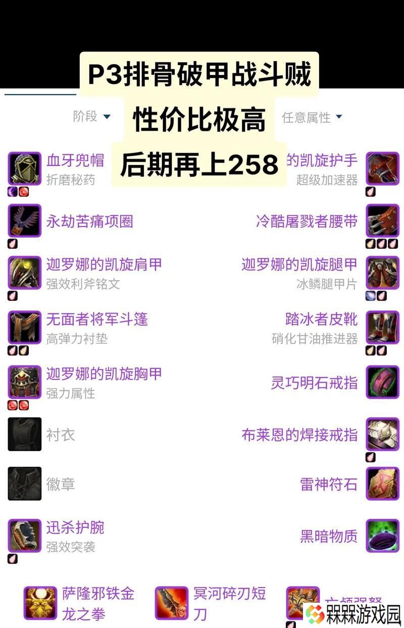 魔兽盗贼工具的获取途径有哪些？