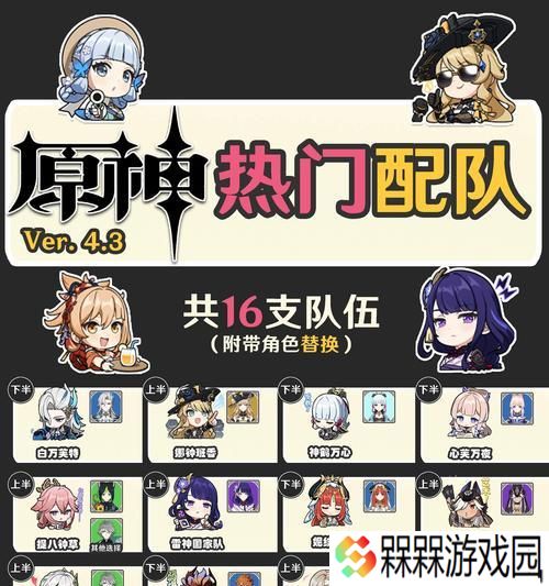 原神怎么快递编队？编队的技巧和方法是什么？