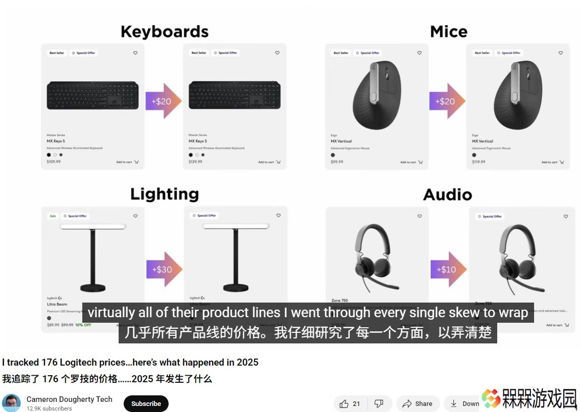 罗技产品在美国悄悄涨价，最高涨幅达 25%