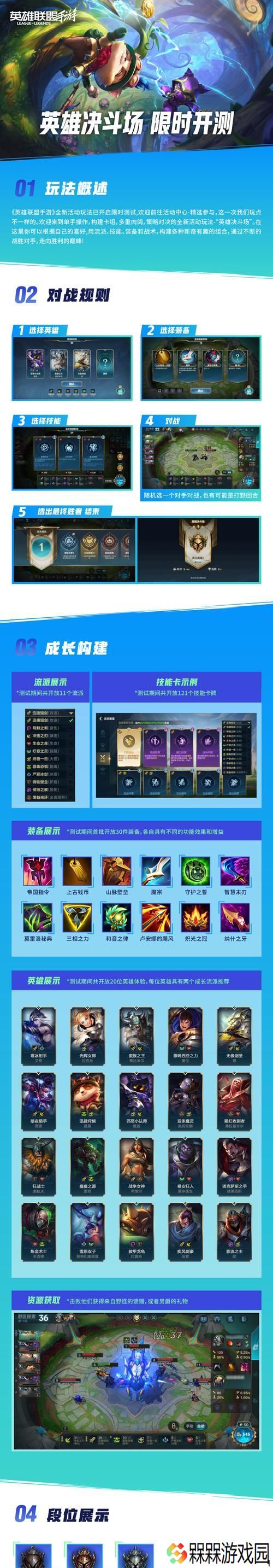 英雄联盟射手位置如何设置？射手位置的正确打法是什么？