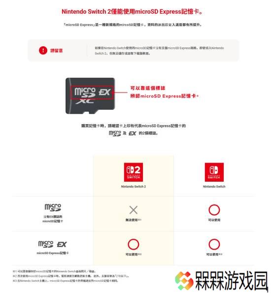 Switch2仅支持SD Express储存卡：售价昂贵 最高2TB