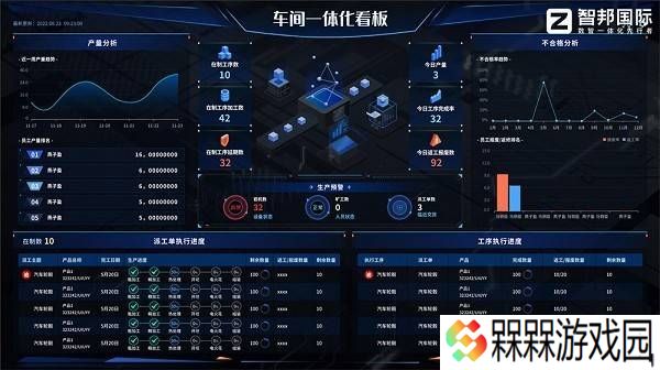 智邦国际ERP引领生产制造数智化转型，打造一体化管理新生态