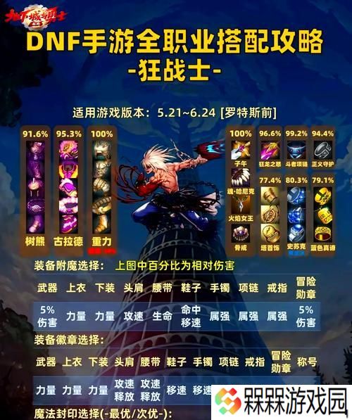 dnf手游属强与力量选择建议？