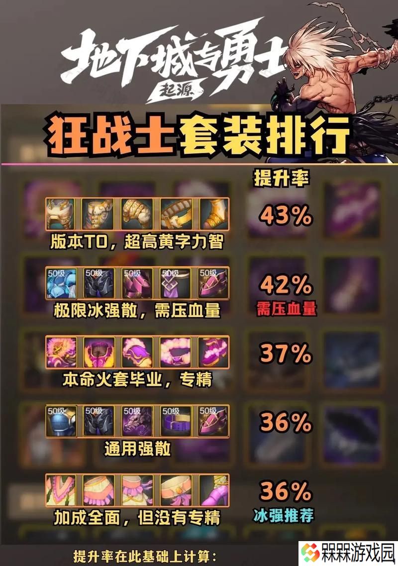 dnf手游属强与力量选择建议？