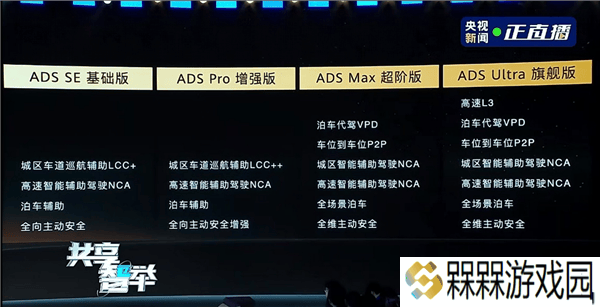 华为乾崑智驾ADS系统全解析：四大版本各领风骚，你适合哪款？