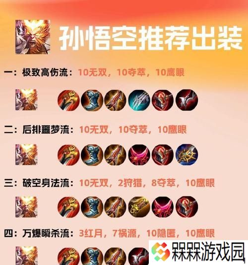 王者荣耀猴子英雄推荐装备是什么？