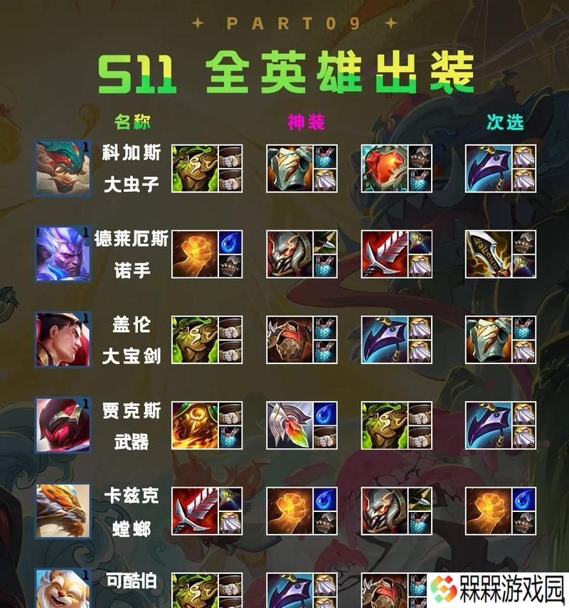 金铲铲与联盟手游哪个对设备配置要求更低？