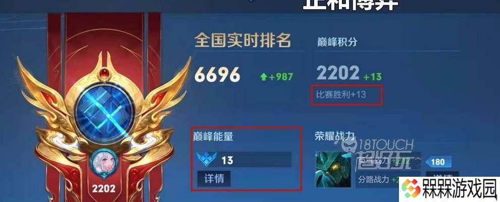 王者荣耀万战要到巅峰赛多少分？如何达到万战水平？